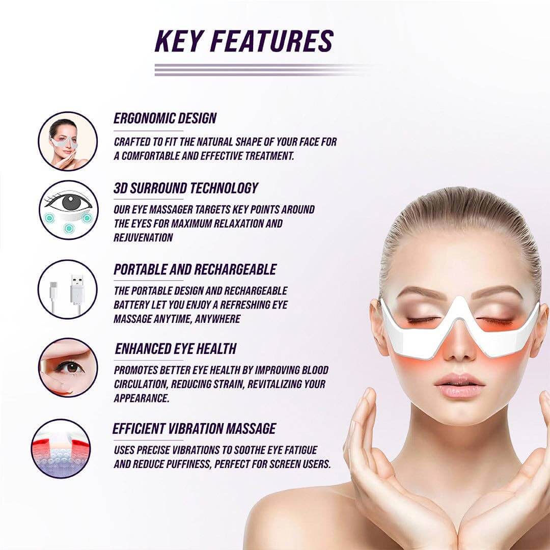 Infographic highlighting key features of Under-Eye Red Light LED Therapy Massager including ergonomic design and portability.