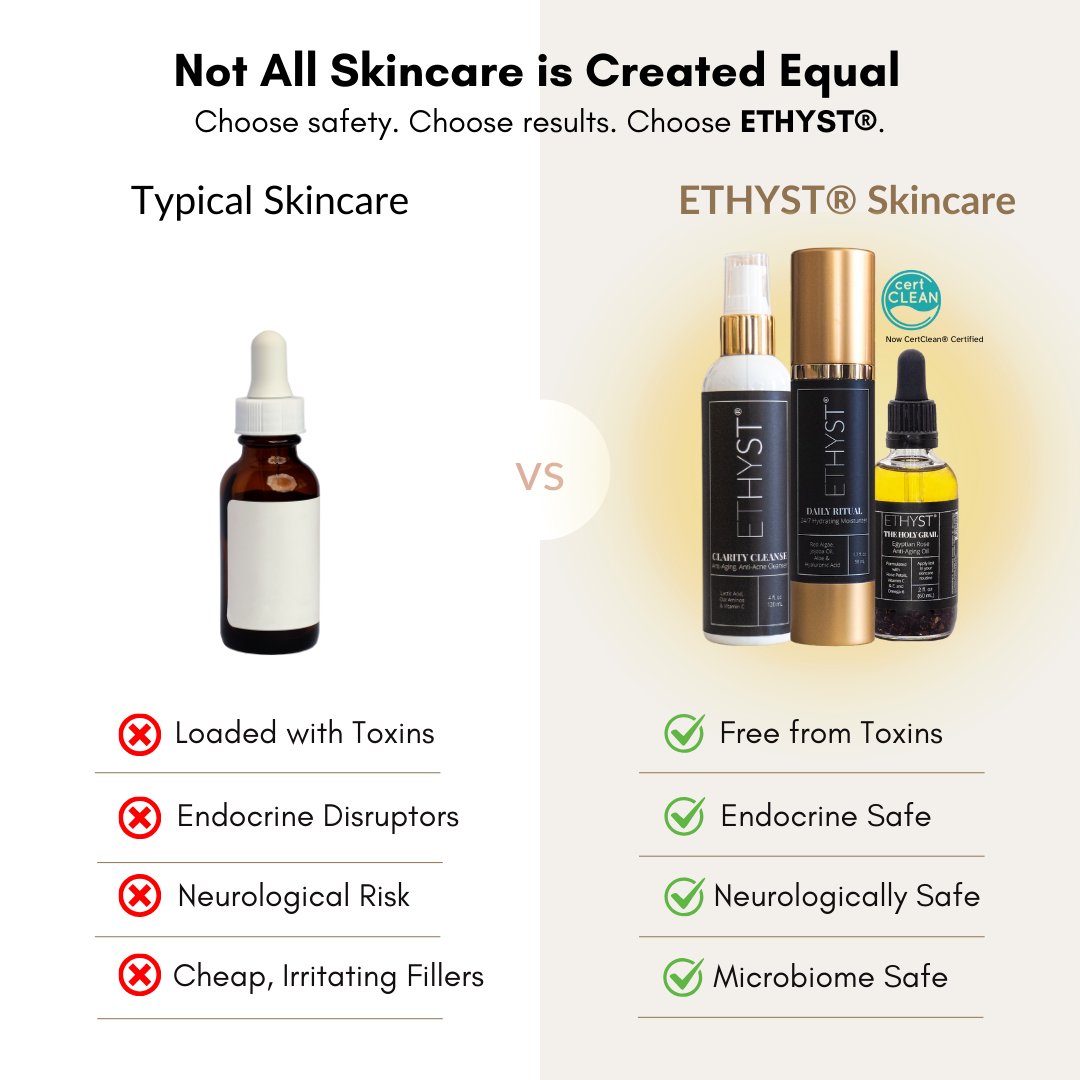 ETHYST - The Cleanest Skincare on the Planet