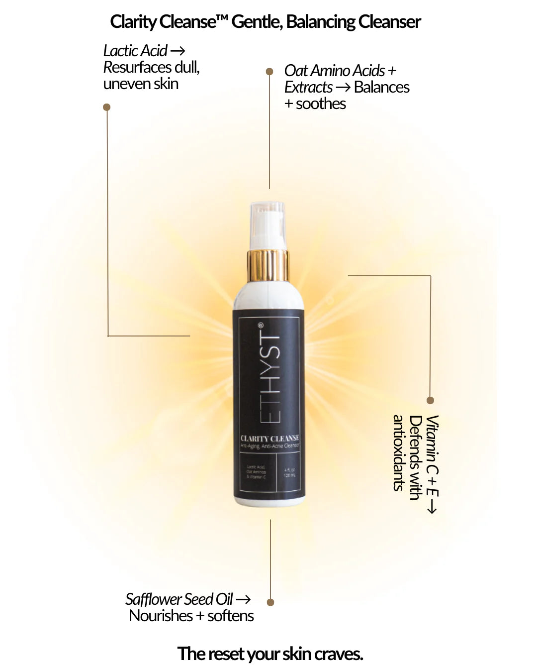 ETHYST® Complete Recovery Duo