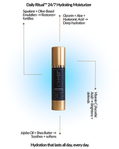 ETHYST® Complete Recovery Duo