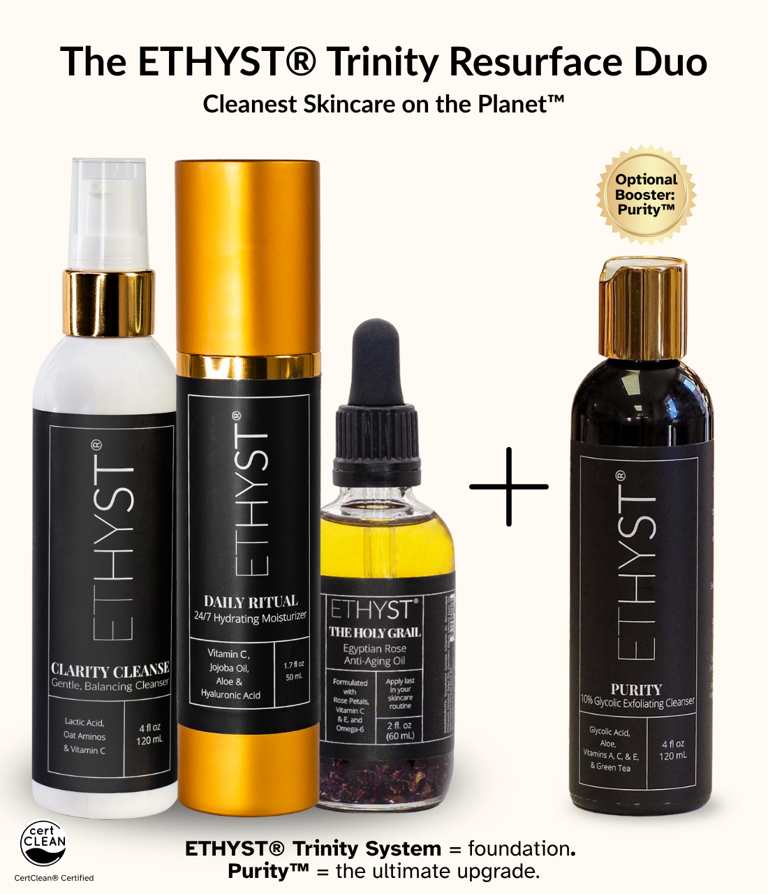 ETHYST® Trinity Resurface Duo