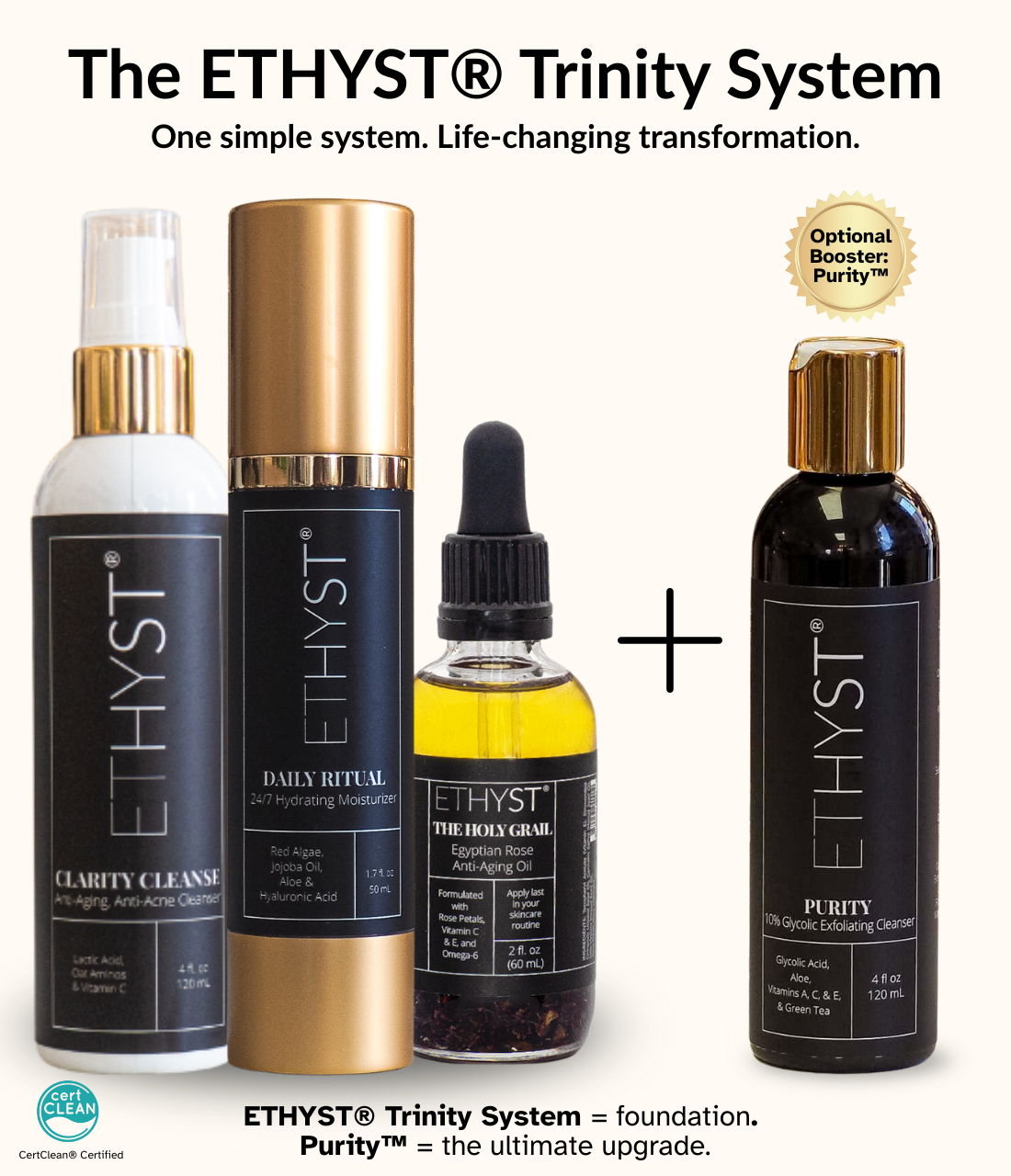 ETHYST - The Cleanest Skincare on the Planet