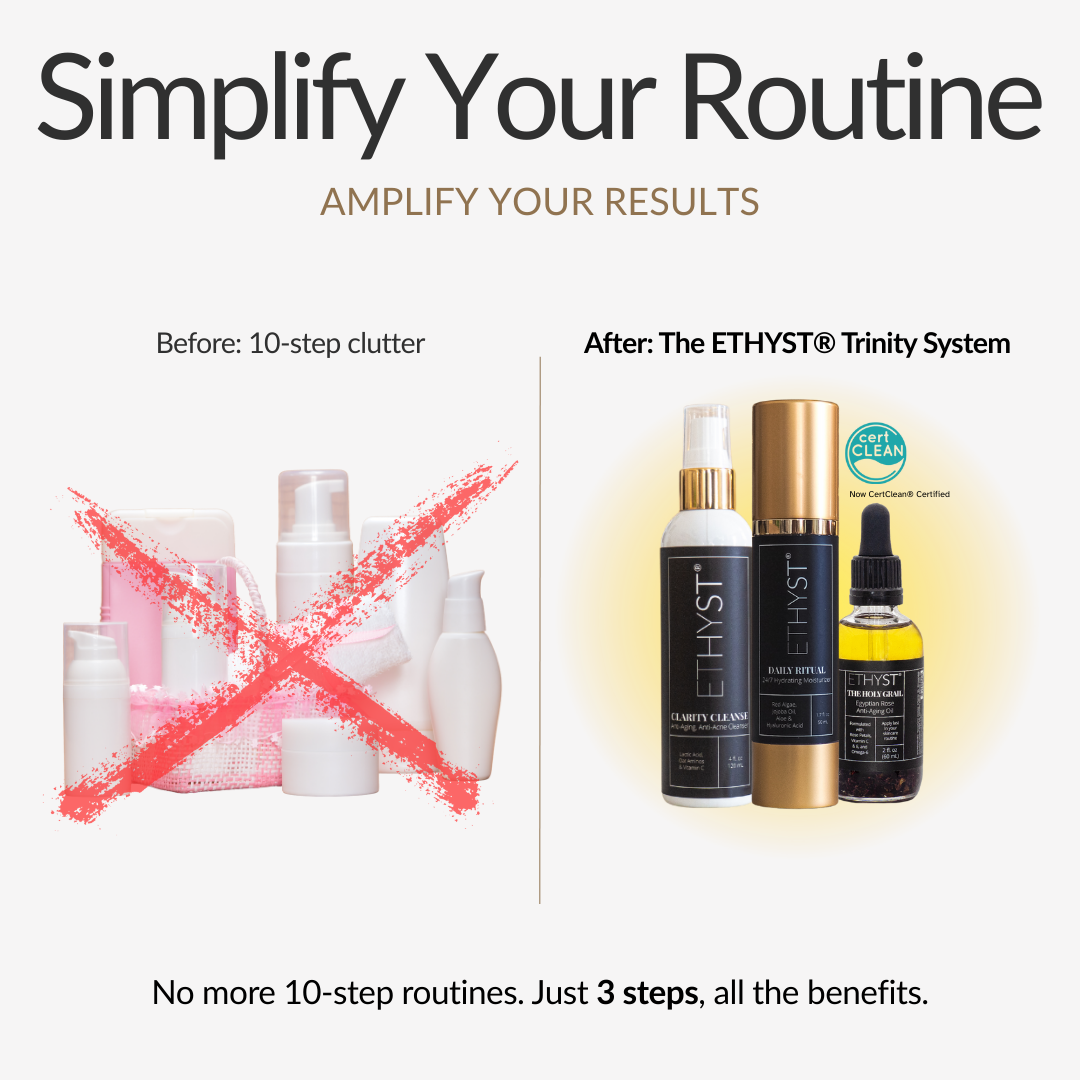 ETHYST - The Cleanest Skincare on the Planet