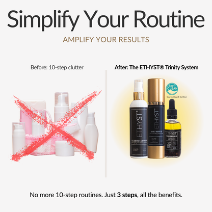 ETHYST - The Cleanest Skincare on the Planet