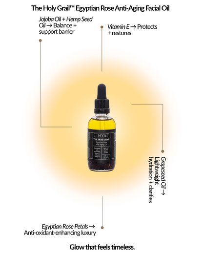 ETHYST® Complete Recovery Duo