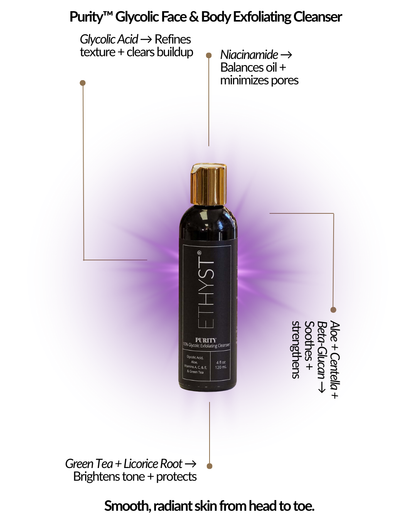 ETHYST® Trinity Resurface Duo